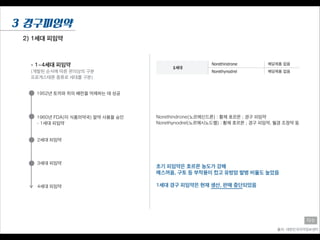 2) 1세대 피임약
3 경구피임약
1952년 토끼와 쥐의 배란을 억제하는 데 성공
1960년 FDA(미 식품의약국) 알약 사용을 승인
- 1세대 피임약
2세대 피임약
3세대 피임약
4세대 피임약
- 1~4세대 피임약
(개발된 순서에 따른 편의상의 구분
프로게스테론 종류로 세대를 구분)
출처: 대한민국의약정보센터
지수
Norethindrone(노르에신드론) : 황제 호르몬 ; 경구 피임약
Norethynodrel(노르에시노드렐) : 황제 호르몬 ; 경구 피임약, 월경 조정약 등
초기 피임약은 호르몬 농도가 강해
메스꺼움, 구토 등 부작용이 컸고 유방암 발병 비율도 높았음
!
1세대 경구 피임약은 현재 생산, 판매 중단되었음
 