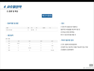 2) 종류 및 특징
4 사후피임약
애프터원정
출처: 온라인의약도서관
지수
• 경고
(1)한시적 요법으로 이용하고
일반적인 피임법을 대신하지 말 것
(2)의심스러운 경우에는
반드시 임신진단을 받을 것
(1)약, 성분에 과민반응 환자
(2)임부 또는 임신하고 있을 가능성이 있는 여성
(3)중증의 간장애 환자
• 투여가 불가한 경우
• 원료약품 및 분량
• 생산실적
 