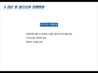 5 결론 및 앞으로의 진행방향
앞으로의 진행방향
-피임약에 대한 더 자세하고 많은 데이터 조사(설문 등)
-가지고있는 데이터 정리
-데이터 시각화 고민
 