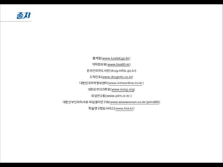 통계청(www.kostat.go.kr)
약학정보원(www.health.kr)
온라인의약도서관(drug.mfds.go.kr)
드럭인포(www.druginfo.co.kr)
대한민국의약정보센터(www.kimsonline.co.kr)
대한산부인과학회(www.ksog.org)
피임연구회(www.piim.or.kr )
대한산부인과의사회 피임생리연구회(www.wisewoman.co.kr/piim365)
학술연구정보서비스(www.riss.kr)
출처
 