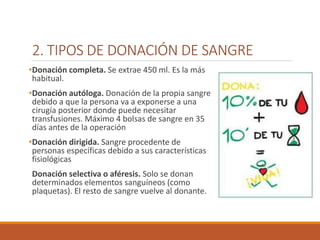 2. TIPOS DE DONACIÓN DE SANGRE
•Donación completa. Se extrae 450 ml. Es la más
habitual.
•Donación autóloga. Donación de la propia sangre
debido a que la persona va a exponerse a una
cirugía posterior donde puede necesitar
transfusiones. Máximo 4 bolsas de sangre en 35
días antes de la operación
•Donación dirigida. Sangre procedente de
personas específicas debido a sus características
fisiológicas
Donación selectiva o aféresis. Solo se donan
determinados elementos sanguíneos (como
plaquetas). El resto de sangre vuelve al donante.
 