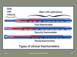 4.01 Nursing Fundamentals 7243 19
 