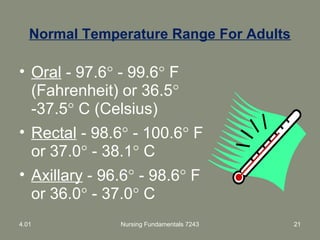 Normal Temperature Range For Adults
• Oral - 97.6° - 99.6° F
(Fahrenheit) or 36.5°
-37.5° C (Celsius)
• Rectal - 98.6° - 100.6° F
or 37.0° - 38.1° C
• Axillary - 96.6° - 98.6° F
or 36.0° - 37.0° C
4.01 Nursing Fundamentals 7243 21
 