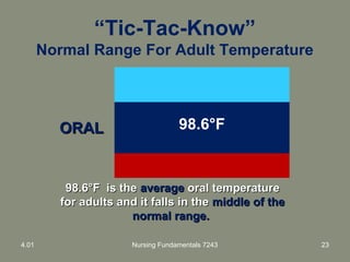 “Tic-Tac-Know”
Normal Range For Adult Temperature
ORALORAL 98.6°F
98.6°F is the98.6°F is the averageaverage oral temperatureoral temperature
for adults and it falls in thefor adults and it falls in the middle of themiddle of the
normal range.normal range.
4.01 Nursing Fundamentals 7243 23
 