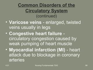 Nursing Fundamentals 7243 66
Common Disorders of the
Circulatory System
(continued)
• Varicose veins - enlarged, twisted
veins usually in legs
• Congestive heart failure -
circulatory congestion caused by
weak pumping of heart muscle
• Myocardial infarction (MI) - heart
attack due to blockage in coronary
arteries
4.01
 
