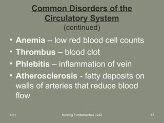 Nursing Fundamentals 7243 67
Common Disorders of the
Circulatory System
(continued)
• Anemia – low red blood cell counts
• Thrombus – blood clot
• Phlebitis – inflammation of vein
• Atherosclerosis - fatty deposits on
walls of arteries that reduce blood
flow
4.01
 