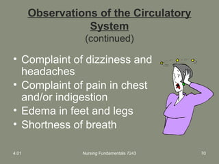 Nursing Fundamentals 7243 70
Observations of the Circulatory
System
(continued)
• Complaint of dizziness and
headaches
• Complaint of pain in chest
and/or indigestion
• Edema in feet and legs
• Shortness of breath
4.01
 