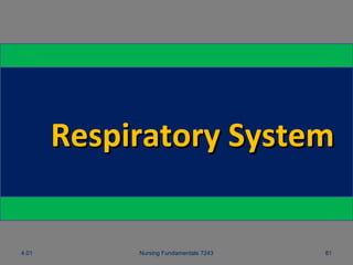4.01 Nursing Fundamentals 7243 81
Respiratory SystemRespiratory System
 