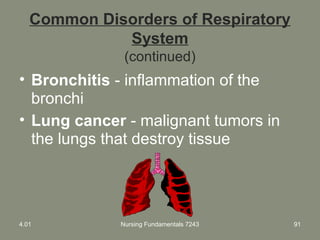 Nursing Fundamentals 7243 91
Common Disorders of Respiratory
System
(continued)
• Bronchitis - inflammation of the
bronchi
• Lung cancer - malignant tumors in
the lungs that destroy tissue
4.01
 