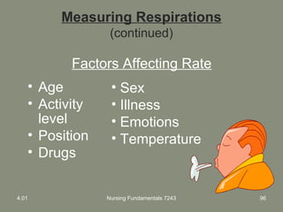 Measuring Respirations
(continued)
• Age
• Activity
level
• Position
• Drugs
• Sex
• Illness
• Emotions
• Temperature
Factors Affecting Rate
4.01 Nursing Fundamentals 7243 96
 