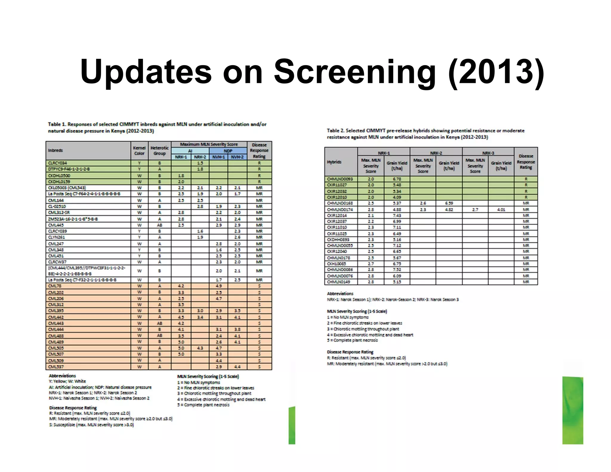 Updates on Screening (2013)
 