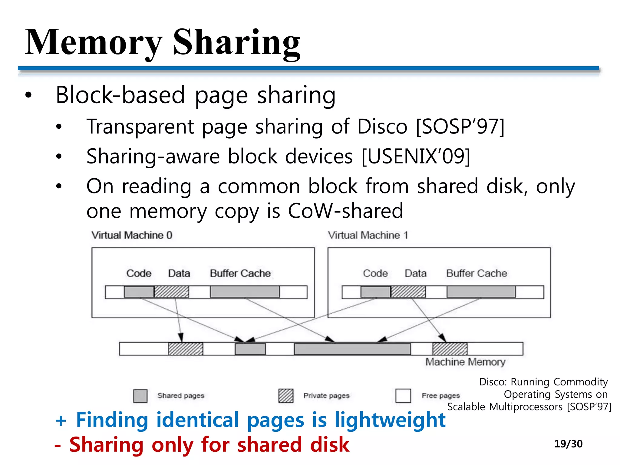 Memory Sharing
• Block-based page sharing
• Transparent page sharing of Disco [SOSP’97]
• Sharing-aware block devices [USENIX’09]
• On reading a common block from shared disk, only
one memory copy is CoW-shared
+ Finding identical pages is lightweight
- Sharing only for shared disk
Disco: Running Commodity
Operating Systems on
Scalable Multiprocessors [SOSP’97]
19/30
 