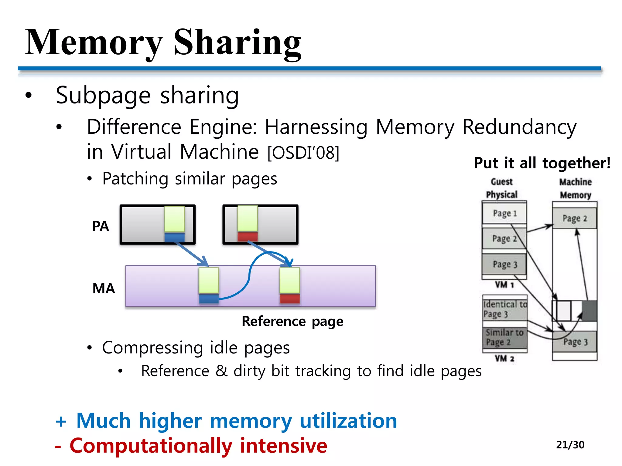 Memory Sharing
• Subpage sharing
• Difference Engine: Harnessing Memory Redundancy
in Virtual Machine [OSDI’08]
• Patching similar pages
• Compressing idle pages
• Reference & dirty bit tracking to find idle pages
PA
MA
Reference page
+ Much higher memory utilization
- Computationally intensive
Put it all together!
21/30
 