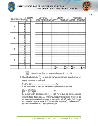 UNPRG – FACULTAD DE INGENIERIA AGRICOLA
“METODOS DE NIVELACION DE TIERRAS”
M. CENTROIDE/ M. MINIMOS CUADRADOS/ M. PARCELAS.
11
COORDENADAS
COTAS ALTURAS AREAS VOLUMEN
Zi b' CORTE RELLENO CORTE RELLENO CORTE RELLENO
A
1
2
3
4
5
B
1
2
3
4
5
C
1
2
3
4
5
D
1
2
3
4
5
∑AC ∑AR ∑VC ∑VR
∑VC
∑VR
; 	݁‫01,1	:݋݃݊ܽݎ	݈ܽ	ݎ݁ܿ݁݊݁ݐݎ݁݌	ܾ݁݁݀	݁ݐ݊݁݅ܿ݋ܿ	݁ݐݏ‬ െ 1, 30
6. Cuando el cociente
∑୚େ
∑୚ୖ
no está del rango mencionado se determina un
nuevo centroide el cual será:
Ƃ = b' + ∆Z…………………………………………..(a)
7. Para determinar el valor de ∆Z aplicamos la siguiente formula:
∑୚େ
∑୚ୖ
ൌ	
∑୚ୋ୼୞∑୅େ	
∑୚ୖା୼୞∑୅ୖ
………………………. (b)
En la expresión (b) el cociente
∑୚େ
∑୚ୖ
ൌ 1.20 Por lo que los demás valores
están la tabla de análisis. Al obtener ∆Z según la expresión (b) si nos da
un valor positivo (+) entonces en la expresión (a) ∆Z; debe de ingresar
con un signo negativo (-) y si ∆Z da un valor negativo (-) en la expresión
(a) debe de ingresar con signo positivo (+).
 