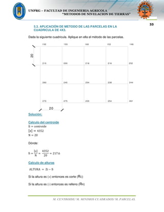 UNPRG – FACULTAD DE INGENIERIA AGRICOLA
“METODOS DE NIVELACION DE TIERRAS”
M. CENTROIDE/ M. MINIMOS CUADRADOS/ M. PARCELAS.
33
5.3. APLICACIÓN DE METODO DE LAS PARCELAS EN LA
CUADRICULA DE 4X3.
Dada la siguiente cuadricula. Aplique en ella el método de las parcelas.
20
20
150 155 160 152 148
215
260
270
200 218 216 232
245 254 238 244
275 205 254 261
Solución:
Calculo del centroide
Ƃ ൌ centroide
ሾzሿ ൌ 4352
N ൌ 20
Dónde:
ƃ ൌ
ሾzሿ
N
ൌ	
4352
20
ൌ 217.6
Calculo de alturas
ALTURA	 ൌ 	Zi െ ƃ
Si la altura es (+) entonces es corte (RC)
Si la altura es (-) entonces es relleno (RR)
 