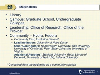 4
•  Library
•  Campus: Graduate School, Undergraduate
Colleges
•  Leadership: Office of Research, Office of the
Provost
•  Community – Hydra, Fedora
–  Community First; Institution Second*
–  Lead Institution: University of Notre Dame
–  Other Contributors: Northwestern University, Yale University,
University of Cincinnati, Penn State University, University of
Virginia
–  Additional Adopters: Stanford University, Royal Library of
Denmark, University of Hull (UK), Indiana University
* Conceived from the beginning as a community solution
Stakeholders
 