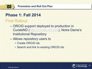 20
Phase 1: Fall 2014
First Rollout
–  ORCID support deployed to production in
CurateND (http://curate.nd.edu), Notre Dame’s
Institutional Repository
–  Allows repository users to
•  Create ORCID ids
•  Search and link to existing ORCID ids
Promotion and Roll Out Plan
 