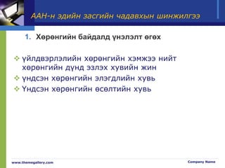 ААН-н эдийн засгийн чадавхын шинжилгээ
1. Хөрөнгийн байдалд үнэлэлт өгөх
 үйлдвэрлэлийн хөрөнгийн хэмжээ нийт
хөрөнгийн дүнд эзлэх хувийн жин
 үндсэн хөрөнгийн элэгдлийн хувь
 Үндсэн хөрөнгийн өсөлтийн хувь
www.themegallery.com Company Name
 