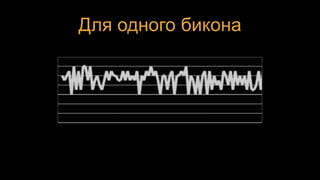 Для одного бикона
 