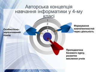 Page 3
1
2
3
4
Пропедевтика
базового курсу,
розвиток
мислення учнів
SCENE
Особистісно-
зорієнтований
підхід
Формування
ком...