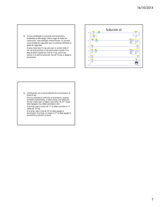 16/10/2014
7
a) Se está cambiando el control de una locomotora,
instalando un Micrologix 1500en lugar de todos los
contactores relés utilizados anteriormente; se necesita,
como medida de seguridad, que se continúe utilizando el
pedal de seguridad.
El prog. debe hacer lo sig. para que se activen todo el
ctrl. de la locomotora es necesario pisar el pedal. Si se
deja de pisar el pedal por más de 5 seg. suena una
alarma; si la alarma suena por más de 10 seg. se apaga la
locomotora.
Solución a)
b) Continuando con la automatización de la locomotora se
desea lo sig:
Una vez activado el control de la locomotora, al pulsar
un botón momentaneo, se debe activar una salida por
20 seg. o hasta que se llegue a una temp. de 22ª. Luego
debe apagarse esa salida y prenderse otra.
Si la temp. baja a menos de 17ª se debe encender la 1ª
salida por 20 seg.
Si la temp. sube a mas de 25ª se debe apagar la
locomotora. Si la temp. es mayor a 27ª se debe apagar la
locomotora y enceder la sirena.
 