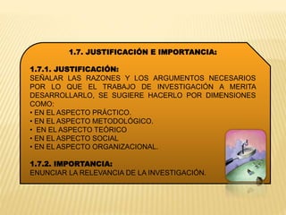 1.7. JUSTIFICACIÓN E IMPORTANCIA:
1.7.1. JUSTIFICACIÓN:
SEÑALAR LAS RAZONES Y LOS ARGUMENTOS NECESARIOS
POR LO QUE EL TRABAJO DE INVESTIGACIÓN A MERITA
DESARROLLARLO, SE SUGIERE HACERLO POR DIMENSIONES
COMO:
• EN EL ASPECTO PRÁCTICO.
• EN EL ASPECTO METODOLÓGICO.
• EN EL ASPECTO TEÓRICO
• EN EL ASPECTO SOCIAL
• EN EL ASPECTO ORGANIZACIONAL.
1.7.2. IMPORTANCIA:
ENUNCIAR LA RELEVANCIA DE LA INVESTIGACIÓN.
 