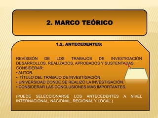 2. MARCO TEÓRICO
1.2. ANTECEDENTES:
REVISISÓN DE LOS TRABAJOS DE INVESTIGACIÓN
DESARROLLOS, REALIZADOS, APROBADOS Y SUSTENTADAS.
CONSIDERAR:
• AUTOR.
• TÍTULO DEL TRABAJO DE INVESTIGACIÓN.
• UNIVERSIDAD DONDE SE REALIZÓ LA INVESTIGACIÓN.
• CONSIDERAR LAS CONCLUSIONES MAS IMPORTANTES.
(PUEDE SELECCIONARSE LOS ANTECEDENTES A NIVEL
INTERNACIONAL, NACIONAL, REGIONAL Y LOCAL ).
 