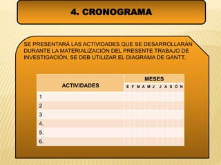 4. CRONOGRAMA
SE PRESENTARÁ LAS ACTIVIDADES QUE SE DESARROLLARÁN
DURANTE LA MATERIALIZACIÓN DEL PRESENTE TRABAJO DE
INVESTIGACIÓN, SE DEB UTILIZAR EL DIAGRAMA DE GANTT.
ACTIVIDADES
MESES
E F M A M J J A S O N
1
2
3
4.
5.
6.
 