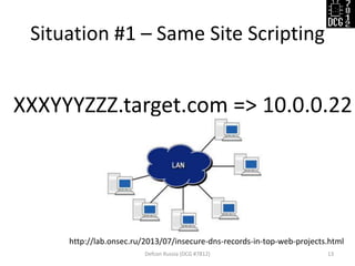 Situation #1 – Same Site Scripting
Defcon Russia (DCG #7812) 13
XXXYYYZZZ.target.com => 10.0.0.22
http://lab.onsec.ru/2013/07/insecure-dns-records-in-top-web-projects.html
 