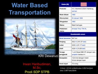 Water Based
Transportation
Irwan Haribudiman,
M.Sc.
Prodi SDP STPB
KRI Dewaruci
1 Knot = 0.514 m/detik atau 1.852 km/jam
atau 1.687 kaki/detik
 