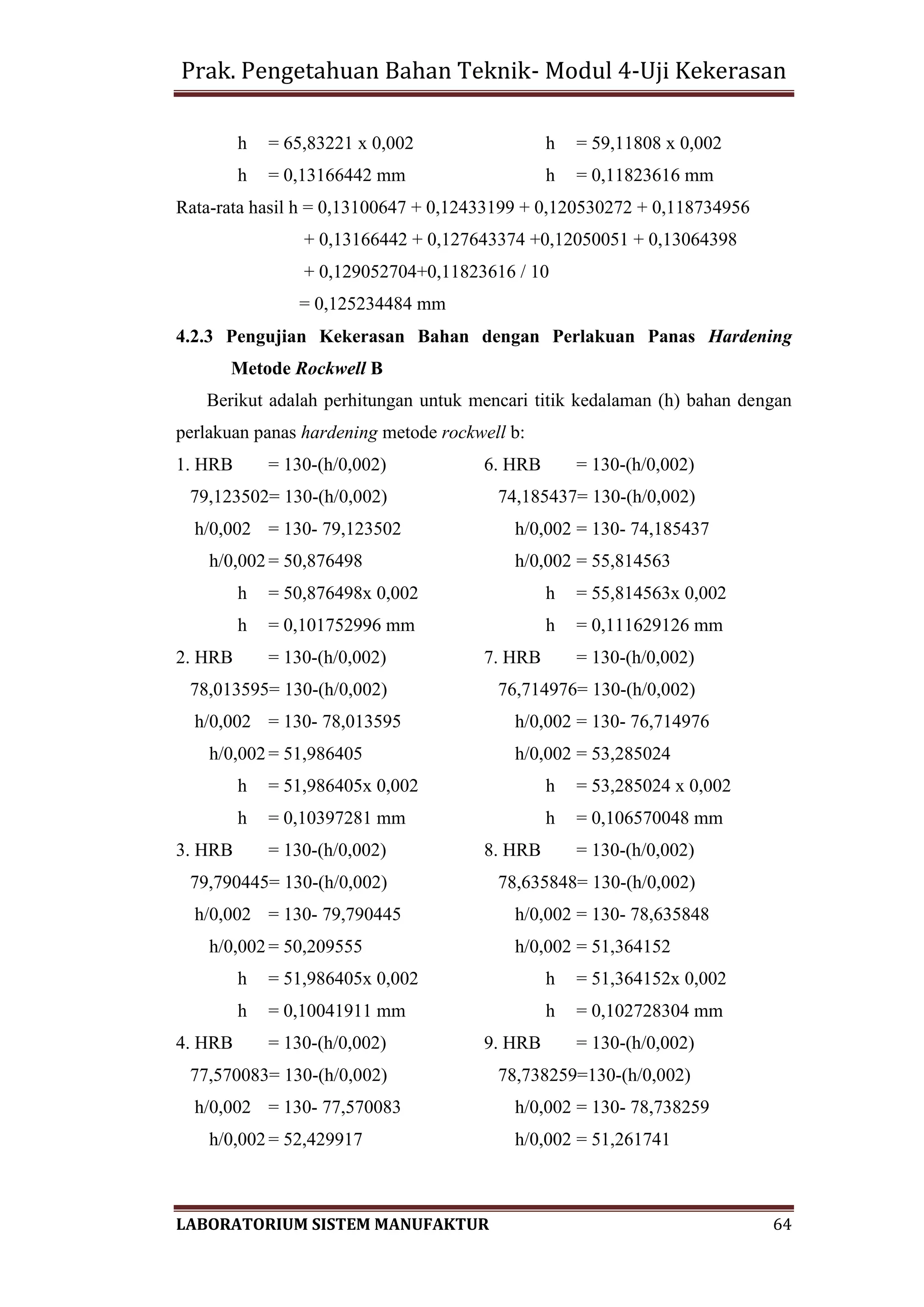 Prak. Pengetahuan Bahan Teknik- Modul 4-Uji Kekerasan
LABORATORIUM SISTEM MANUFAKTUR 64
h = 65,83221 x 0,002 h = 59,11808 x 0,002
h = 0,13166442 mm h = 0,11823616 mm
Rata-rata hasil h = 0,13100647 + 0,12433199 + 0,120530272 + 0,118734956
+ 0,13166442 + 0,127643374 +0,12050051 + 0,13064398
+ 0,129052704+0,11823616 / 10
= 0,125234484 mm
4.2.3 Pengujian Kekerasan Bahan dengan Perlakuan Panas Hardening
Metode Rockwell B
Berikut adalah perhitungan untuk mencari titik kedalaman (h) bahan dengan
perlakuan panas hardening metode rockwell b:
1. HRB = 130-(h/0,002) 6. HRB = 130-(h/0,002)
79,123502= 130-(h/0,002) 74,185437= 130-(h/0,002)
h/0,002 = 130- 79,123502 h/0,002 = 130- 74,185437
h/0,002 = 50,876498 h/0,002 = 55,814563
h = 50,876498x 0,002 h = 55,814563x 0,002
h = 0,101752996 mm h = 0,111629126 mm
2. HRB = 130-(h/0,002) 7. HRB = 130-(h/0,002)
78,013595= 130-(h/0,002) 76,714976= 130-(h/0,002)
h/0,002 = 130- 78,013595 h/0,002 = 130- 76,714976
h/0,002 = 51,986405 h/0,002 = 53,285024
h = 51,986405x 0,002 h = 53,285024 x 0,002
h = 0,10397281 mm h = 0,106570048 mm
3. HRB = 130-(h/0,002) 8. HRB = 130-(h/0,002)
79,790445= 130-(h/0,002) 78,635848= 130-(h/0,002)
h/0,002 = 130- 79,790445 h/0,002 = 130- 78,635848
h/0,002 = 50,209555 h/0,002 = 51,364152
h = 51,986405x 0,002 h = 51,364152x 0,002
h = 0,10041911 mm h = 0,102728304 mm
4. HRB = 130-(h/0,002) 9. HRB = 130-(h/0,002)
77,570083= 130-(h/0,002) 78,738259=130-(h/0,002)
h/0,002 = 130- 77,570083 h/0,002 = 130- 78,738259
h/0,002 = 52,429917 h/0,002 = 51,261741
 