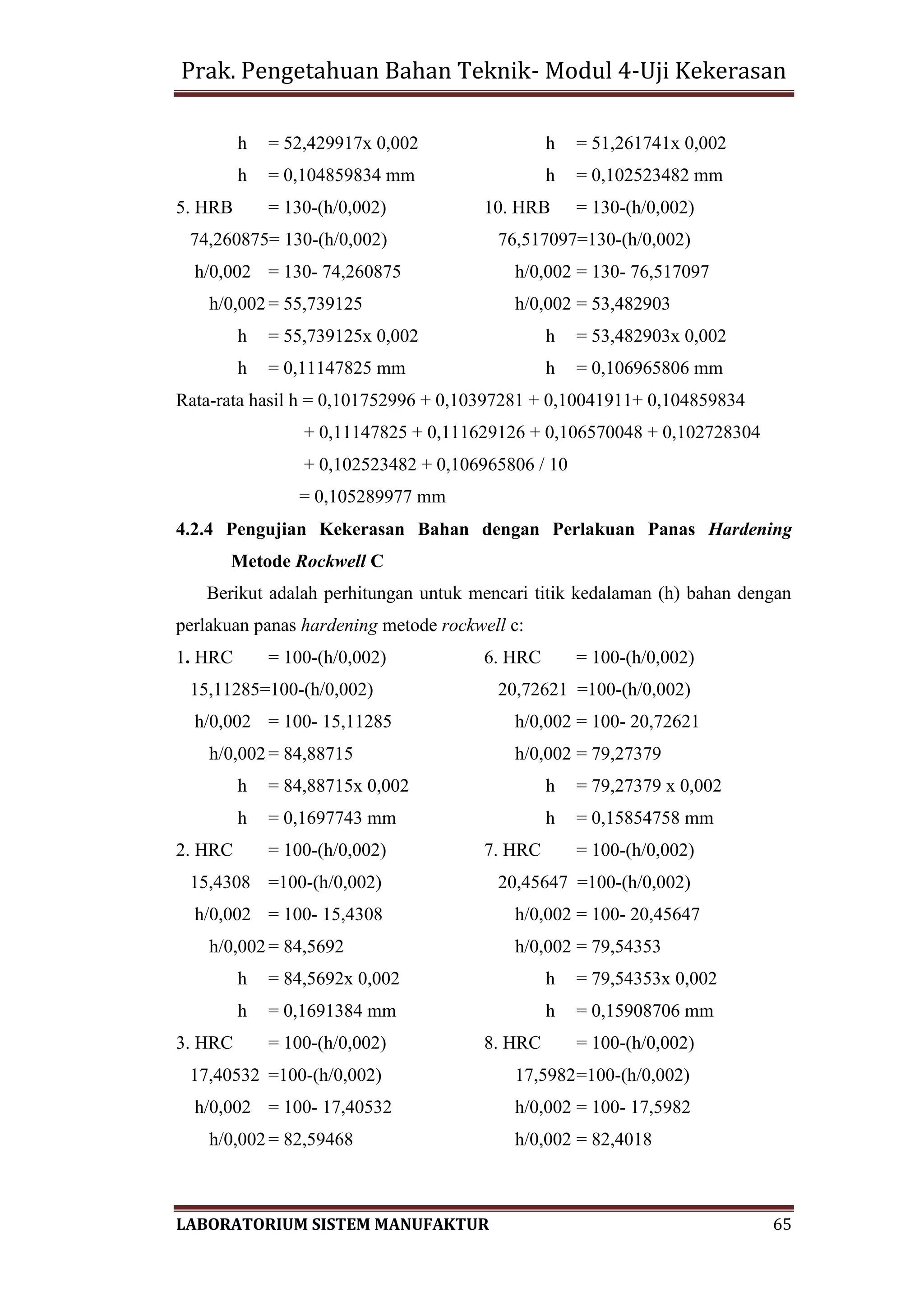 Prak. Pengetahuan Bahan Teknik- Modul 4-Uji Kekerasan
LABORATORIUM SISTEM MANUFAKTUR 65
h = 52,429917x 0,002 h = 51,261741x 0,002
h = 0,104859834 mm h = 0,102523482 mm
5. HRB = 130-(h/0,002) 10. HRB = 130-(h/0,002)
74,260875= 130-(h/0,002) 76,517097=130-(h/0,002)
h/0,002 = 130- 74,260875 h/0,002 = 130- 76,517097
h/0,002 = 55,739125 h/0,002 = 53,482903
h = 55,739125x 0,002 h = 53,482903x 0,002
h = 0,11147825 mm h = 0,106965806 mm
Rata-rata hasil h = 0,101752996 + 0,10397281 + 0,10041911+ 0,104859834
+ 0,11147825 + 0,111629126 + 0,106570048 + 0,102728304
+ 0,102523482 + 0,106965806 / 10
= 0,105289977 mm
4.2.4 Pengujian Kekerasan Bahan dengan Perlakuan Panas Hardening
Metode Rockwell C
Berikut adalah perhitungan untuk mencari titik kedalaman (h) bahan dengan
perlakuan panas hardening metode rockwell c:
1. HRC = 100-(h/0,002) 6. HRC = 100-(h/0,002)
15,11285=100-(h/0,002) 20,72621 =100-(h/0,002)
h/0,002 = 100- 15,11285 h/0,002 = 100- 20,72621
h/0,002 = 84,88715 h/0,002 = 79,27379
h = 84,88715x 0,002 h = 79,27379 x 0,002
h = 0,1697743 mm h = 0,15854758 mm
2. HRC = 100-(h/0,002) 7. HRC = 100-(h/0,002)
15,4308 =100-(h/0,002) 20,45647 =100-(h/0,002)
h/0,002 = 100- 15,4308 h/0,002 = 100- 20,45647
h/0,002 = 84,5692 h/0,002 = 79,54353
h = 84,5692x 0,002 h = 79,54353x 0,002
h = 0,1691384 mm h = 0,15908706 mm
3. HRC = 100-(h/0,002) 8. HRC = 100-(h/0,002)
17,40532 =100-(h/0,002) 17,5982=100-(h/0,002)
h/0,002 = 100- 17,40532 h/0,002 = 100- 17,5982
h/0,002 = 82,59468 h/0,002 = 82,4018
 