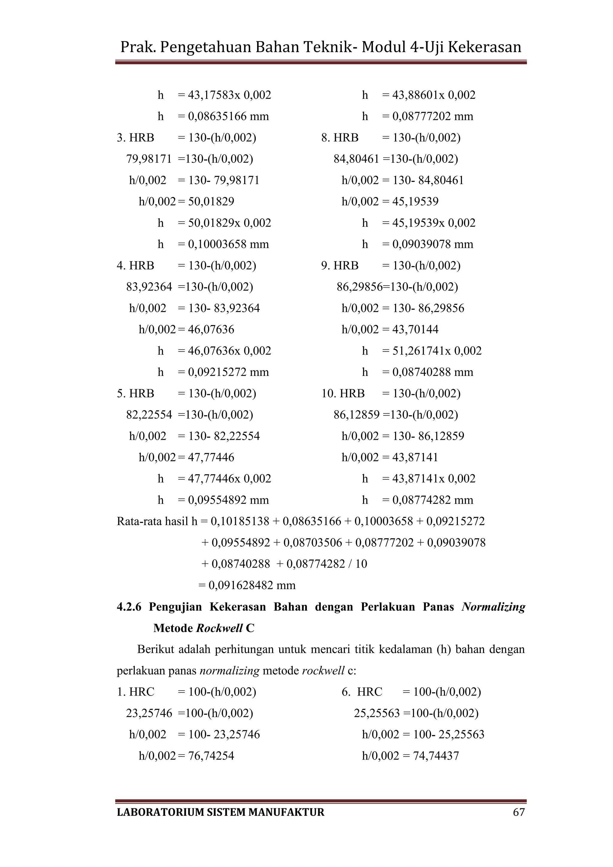Prak. Pengetahuan Bahan Teknik- Modul 4-Uji Kekerasan
LABORATORIUM SISTEM MANUFAKTUR 67
h = 43,17583x 0,002 h = 43,88601x 0,002
h = 0,08635166 mm h = 0,08777202 mm
3. HRB = 130-(h/0,002) 8. HRB = 130-(h/0,002)
79,98171 =130-(h/0,002) 84,80461 =130-(h/0,002)
h/0,002 = 130- 79,98171 h/0,002 = 130- 84,80461
h/0,002 = 50,01829 h/0,002 = 45,19539
h = 50,01829x 0,002 h = 45,19539x 0,002
h = 0,10003658 mm h = 0,09039078 mm
4. HRB = 130-(h/0,002) 9. HRB = 130-(h/0,002)
83,92364 =130-(h/0,002) 86,29856=130-(h/0,002)
h/0,002 = 130- 83,92364 h/0,002 = 130- 86,29856
h/0,002 = 46,07636 h/0,002 = 43,70144
h = 46,07636x 0,002 h = 51,261741x 0,002
h = 0,09215272 mm h = 0,08740288 mm
5. HRB = 130-(h/0,002) 10. HRB = 130-(h/0,002)
82,22554 =130-(h/0,002) 86,12859 =130-(h/0,002)
h/0,002 = 130- 82,22554 h/0,002 = 130- 86,12859
h/0,002 = 47,77446 h/0,002 = 43,87141
h = 47,77446x 0,002 h = 43,87141x 0,002
h = 0,09554892 mm h = 0,08774282 mm
Rata-rata hasil h = 0,10185138 + 0,08635166 + 0,10003658 + 0,09215272
+ 0,09554892 + 0,08703506 + 0,08777202 + 0,09039078
+ 0,08740288 + 0,08774282 / 10
= 0,091628482 mm
4.2.6 Pengujian Kekerasan Bahan dengan Perlakuan Panas Normalizing
Metode Rockwell C
Berikut adalah perhitungan untuk mencari titik kedalaman (h) bahan dengan
perlakuan panas normalizing metode rockwell c:
1. HRC = 100-(h/0,002) 6. HRC = 100-(h/0,002)
23,25746 =100-(h/0,002) 25,25563 =100-(h/0,002)
h/0,002 = 100- 23,25746 h/0,002 = 100- 25,25563
h/0,002 = 76,74254 h/0,002 = 74,74437
 