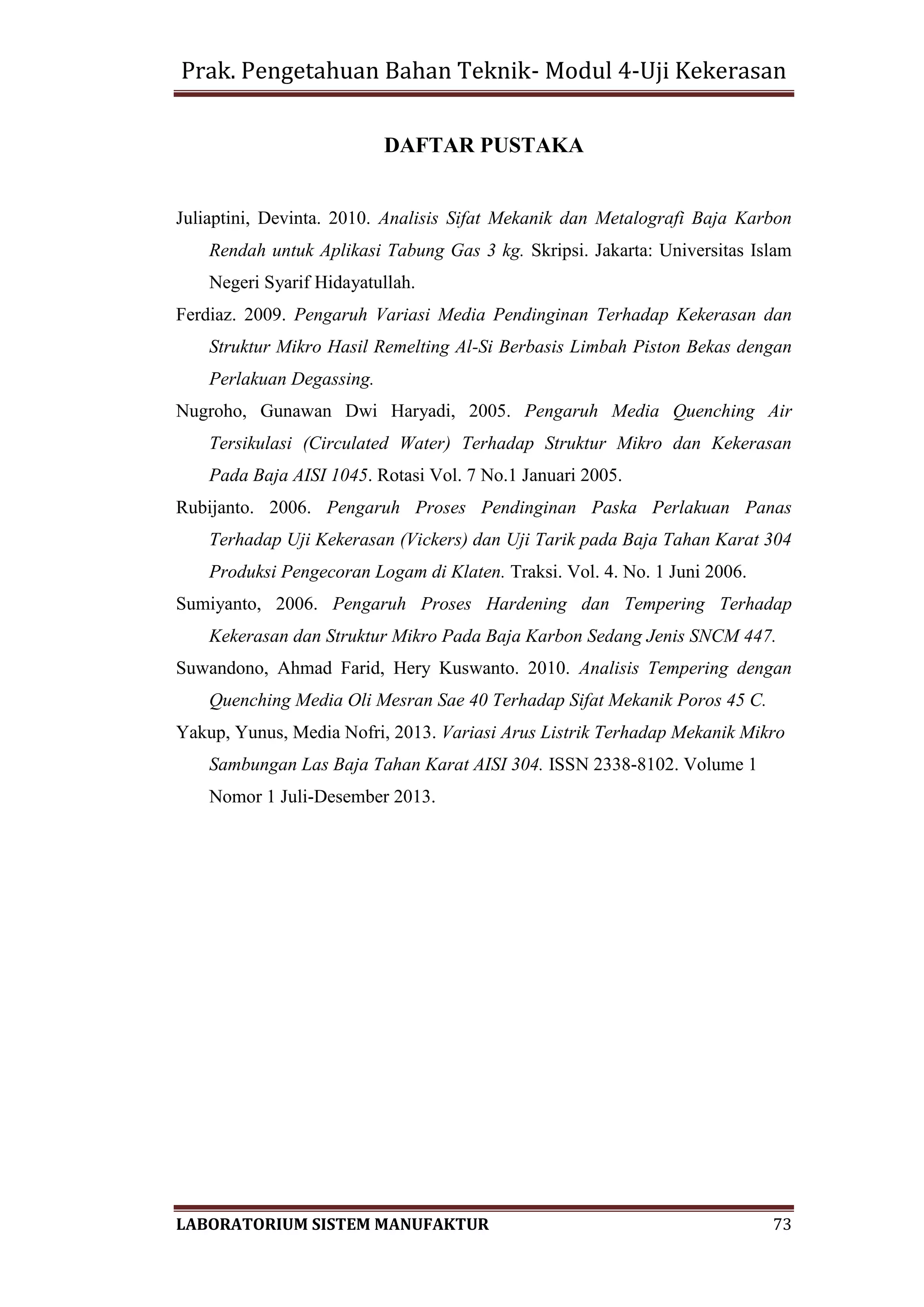 Prak. Pengetahuan Bahan Teknik- Modul 4-Uji Kekerasan
LABORATORIUM SISTEM MANUFAKTUR 73
DAFTAR PUSTAKA
Juliaptini, Devinta. 2010. Analisis Sifat Mekanik dan Metalografi Baja Karbon
Rendah untuk Aplikasi Tabung Gas 3 kg. Skripsi. Jakarta: Universitas Islam
Negeri Syarif Hidayatullah.
Ferdiaz. 2009. Pengaruh Variasi Media Pendinginan Terhadap Kekerasan dan
Struktur Mikro Hasil Remelting Al-Si Berbasis Limbah Piston Bekas dengan
Perlakuan Degassing.
Nugroho, Gunawan Dwi Haryadi, 2005. Pengaruh Media Quenching Air
Tersikulasi (Circulated Water) Terhadap Struktur Mikro dan Kekerasan
Pada Baja AISI 1045. Rotasi Vol. 7 No.1 Januari 2005.
Rubijanto. 2006. Pengaruh Proses Pendinginan Paska Perlakuan Panas
Terhadap Uji Kekerasan (Vickers) dan Uji Tarik pada Baja Tahan Karat 304
Produksi Pengecoran Logam di Klaten. Traksi. Vol. 4. No. 1 Juni 2006.
Sumiyanto, 2006. Pengaruh Proses Hardening dan Tempering Terhadap
Kekerasan dan Struktur Mikro Pada Baja Karbon Sedang Jenis SNCM 447.
Suwandono, Ahmad Farid, Hery Kuswanto. 2010. Analisis Tempering dengan
Quenching Media Oli Mesran Sae 40 Terhadap Sifat Mekanik Poros 45 C.
Yakup, Yunus, Media Nofri, 2013. Variasi Arus Listrik Terhadap Mekanik Mikro
Sambungan Las Baja Tahan Karat AISI 304. ISSN 2338-8102. Volume 1
Nomor 1 Juli-Desember 2013.
 