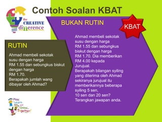 4 Kbat Matematik
