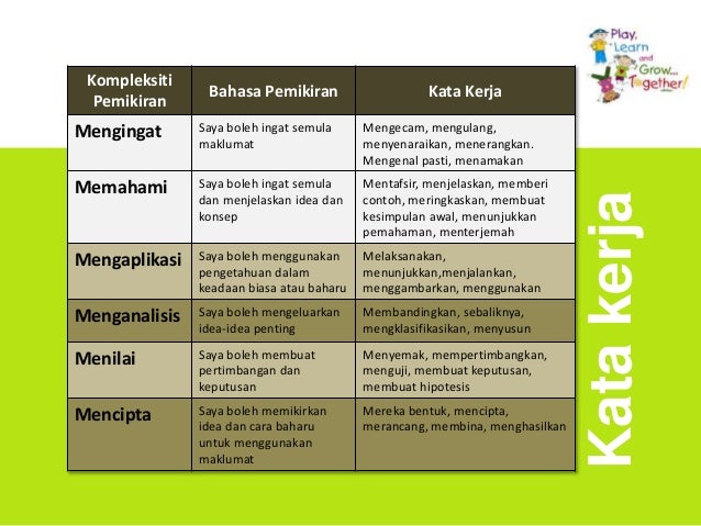4. kbat matematik