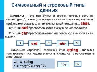 Символьный и строковый типы
данных
Функция ordord преобразовывает букву в её числовой код.
Символы – это все буквы и значки, которые есть на
клавиатуре. Для ввода в программу символьных переменных
необходимо указать для них символьный тип данных charchar..
Функция chrchr преобразовывает числовой код символа в сам
символ.
Значением строковой величины (тип stringstring) является
произвольная последовательность символов, заключенная в
апострофы.
W chchrr87ordord W% 37 %4 52 4S 83 S
var c: string
c:= chr(52)+chr(37)
с4%
 