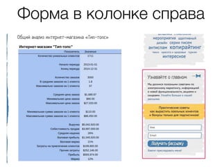 Форма в колонке справа
 