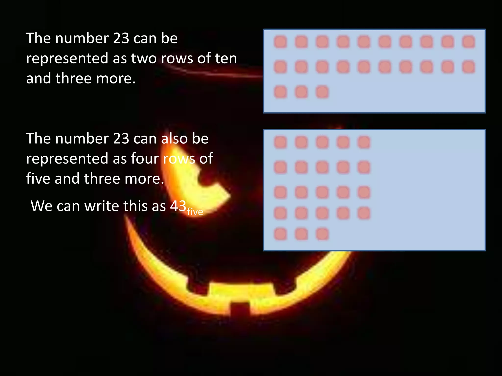 The number 23 can be
represented as two rows of ten
and three more.
The number 23 can also be
represented as four rows of
five and three more.
We can write this as 43five
 