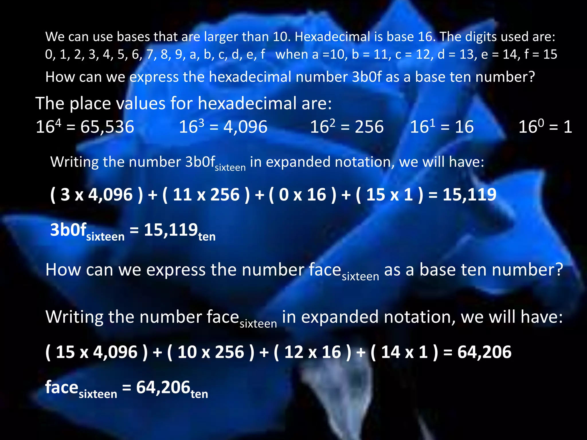 How can we express the hexadecimal number 3b0f as a base ten number?
The place values for hexadecimal are:
164 = 65,536 163 = 4,096 162 = 256 161 = 16 160 = 1
Writing the number 3b0fsixteen in expanded notation, we will have:
( 3 x 4,096 ) + ( 11 x 256 ) + ( 0 x 16 ) + ( 15 x 1 ) = 15,119
3b0fsixteen = 15,119ten
How can we express the number facesixteen as a base ten number?
Writing the number facesixteen in expanded notation, we will have:
( 15 x 4,096 ) + ( 10 x 256 ) + ( 12 x 16 ) + ( 14 x 1 ) = 64,206
facesixteen = 64,206ten
We can use bases that are larger than 10. Hexadecimal is base 16. The digits used are:
0, 1, 2, 3, 4, 5, 6, 7, 8, 9, a, b, c, d, e, f when a =10, b = 11, c = 12, d = 13, e = 14, f = 15
 