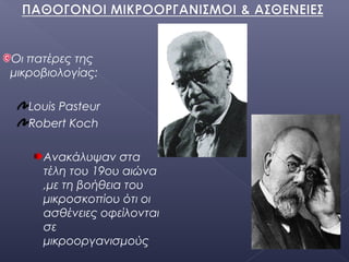 Οι πατέρες της
μικροβιολογίας:
Louis Pasteur
Robert Koch
Ανακάλυψαν στα
τέλη του 19ου αιώνα
,με τη βοήθεια του
μικροσκοπίου ότι οι
ασθένειες οφείλονται
σε
μικροοργανισμούς
 