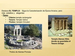 Templo Atenea Niké,
donde se guardaba el
Tesoro Griego
Destaca EL TEMPLO: Sigue la Caracterización de Época Arcaica, pero
más esbeltos y elegantes
- Tipos:
• - Clásico templo rectangular
• - Tesoro: Templo Votivo
• - Tholos ( templo Circular)
Tholos de Atenea Pronaia
 