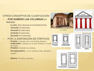 OTROS CONCEPTOS DE CLASIFICACIÓN:
 - POR NÚMERO LAS COLUMNAS en
fachada:
 In antis. Dos columnas en la fachada frontal
 Tetrástilo (4 columnas),
 Hexástilo (6 columnas),
 Octástilo (8 columnas),
 Decástilo (10 columnas)
 - POR LA DISPOSICIÓN DE PÓRTICOS:
 Próstilo. Columnas sólo en la fachada delantera
 Anfipróstilo. Columnas en la parte delantera y trasera
del templo
 Períptero. Rodeado de columnas
 Pseudoperíptero, si las columnas están adosadas a
la pared
 Ápteros. No tienen columnas.
 