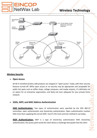 Wireless Technology
Wireless Security
 Open Access
All Wi-Fi Certified wireless LAN products are shipped in “open-access” mode, with their security
features turned off. While open access or no security may be appropriate and acceptable for
public hot spots such as coffee shops, college campuses, and maybe airports, it’s definitely not
an option for an enterprise organization, and likely not even adequate for your private home
network.
 SSIDs, WEP, and MAC Address Authentication
SSID Authentication- Two types of authentication were specified by the IEEE 802.11
committee: open authentication and shared-key authentication. Open authentication involves
little more than supplying the correct SSID—but it’s the most common method in use today.
WEP Authentication- WEP is a type of shared-key authentication With shared-key
authentication, the access point sends the client device a challenge-text packet that the client
 