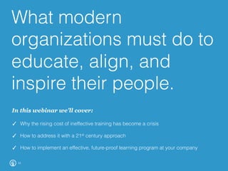 What modern
organizations must do to
educate, align, and
inspire their people.
11
In this webinar we’ll cover:
✓  Why the rising cost of ineffective training has become a crisis
✓  How to address it with a 21st century approach
✓  How to implement an effective, future-proof learning program at your company
	
  
 
