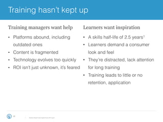 Training hasn’t kept up
16
•  Platforms abound, including
outdated ones
•  Content is fragmented
•  Technology evolves too quickly
•  ROI isn’t just unknown, it’s feared
1.  Deloitte, Global Human Capital Trends 2014 report
Training managers want help
•  A skills half-life of 2.5 years1
•  Learners demand a consumer
look and feel
•  They’re distracted, lack attention
for long training
•  Training leads to little or no
retention, application
Learners want inspiration
 