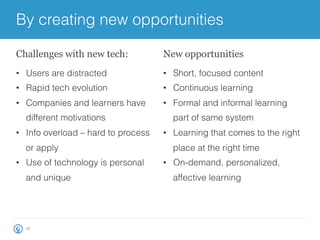 By creating new opportunities
18
•  Users are distracted
•  Rapid tech evolution
•  Companies and learners have
different motivations
•  Info overload – hard to process
or apply
•  Use of technology is personal
and unique
Challenges with new tech:
•  Short, focused content
•  Continuous learning
•  Formal and informal learning
part of same system
•  Learning that comes to the right
place at the right time
•  On-demand, personalized,
affective learning
New opportunities
 