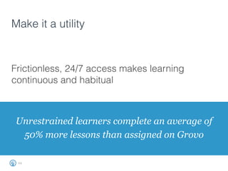 Make it a utility
24
Frictionless, 24/7 access makes learning
continuous and habitual
Unrestrained learners complete an average of
50% more lessons than assigned on Grovo
 