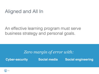 Aligned and All In
25
An effective learning program must serve
business strategy and personal goals.
Zero margin of error with:
Cyber-security! Social media! Social engineering!
 