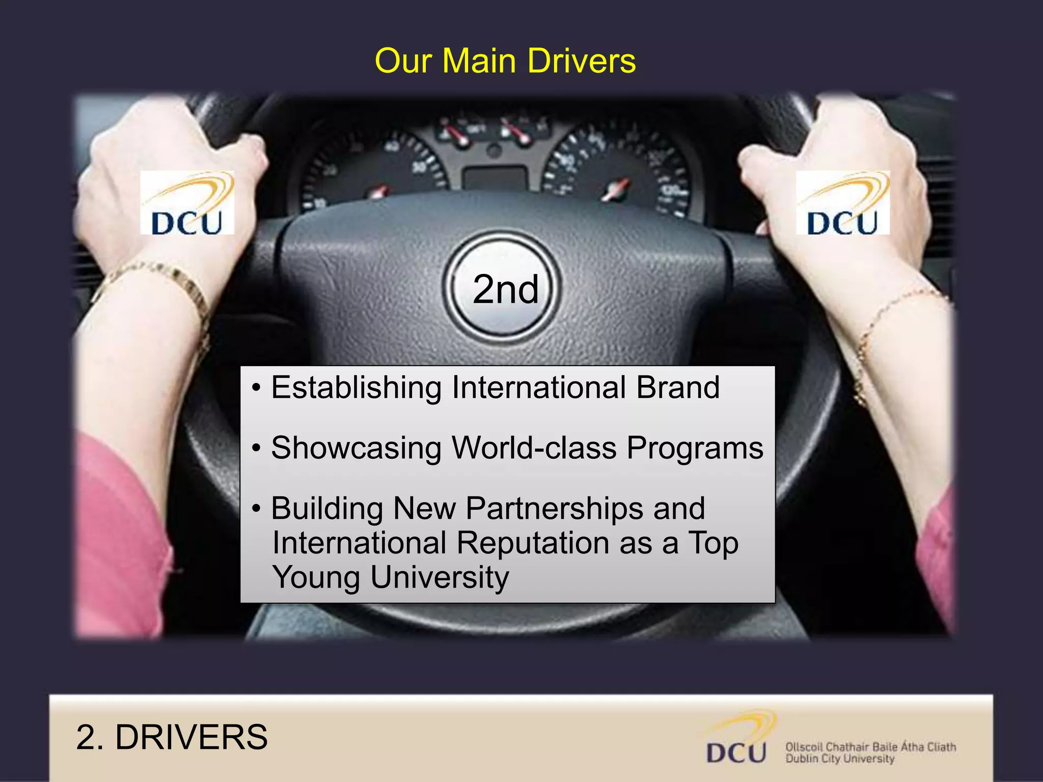 2. DRIVERS
Our Main Drivers
• Establishing International Brand
• Showcasing World-class Programs
• Building New Partnerships and
International Reputation as a Top
Young University
2nd
 